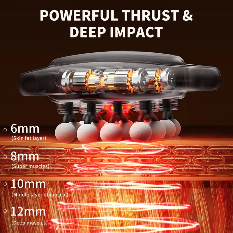 🔥16-Head Deep Tissue Power Massager🔥